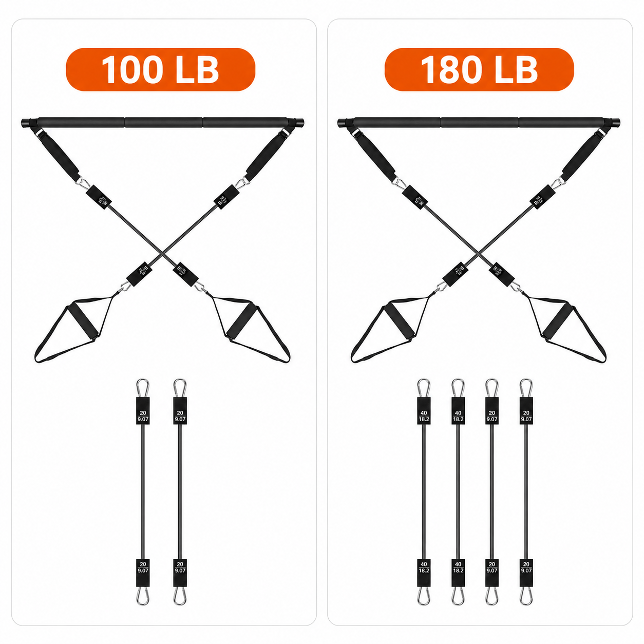 Pilates Bar Kit — Full-Body Home Workout System